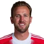 Harry Kane headshot