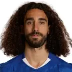 Marc Cucurella headshot